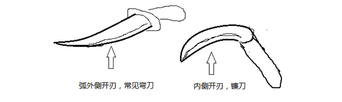 企业微信截图_20230207100610