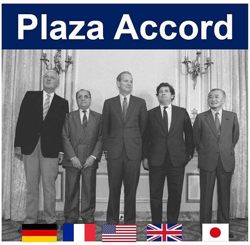 What is the Plaza Accord? Definition and meaning