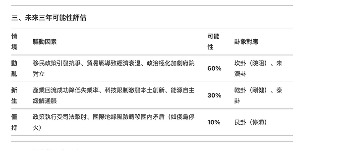 DeepSeek-探索未至之境-02-19-2025_06_11_PM.png