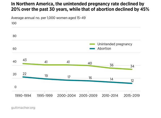 aww_northern_america_figure_html_-_33438.png