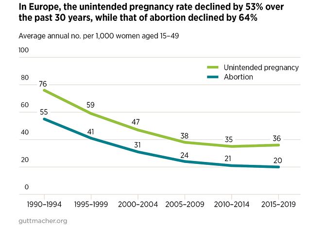 aww_europe_figure_html_-rev-_33418.png