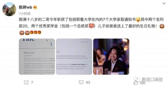 张艺谋陈婷大儿子南加州大学毕业 二儿子就读耶鲁