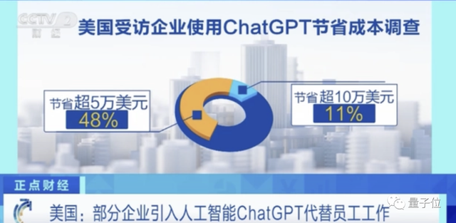 AI抢饭碗成真！近500家美企用ChatGPT取代员工